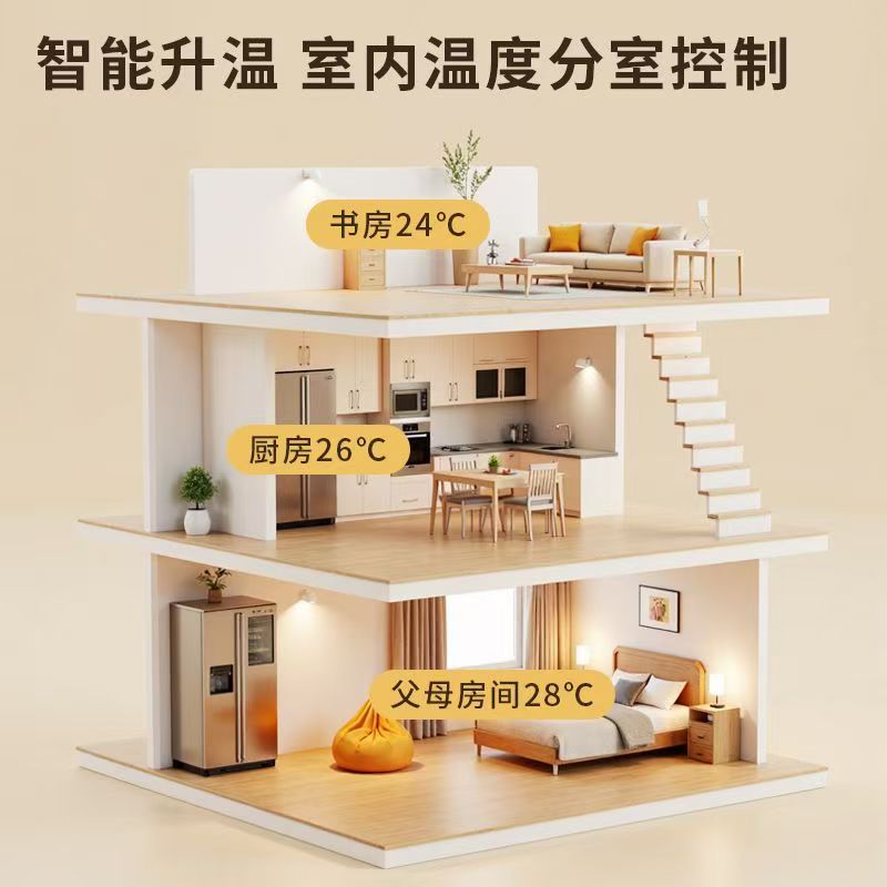 冕宁县 石墨烯电地暖公司哪家好？户型适配方案指南